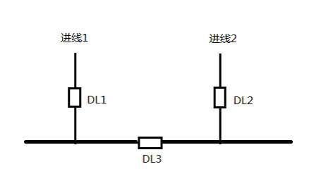 備自投保護裝置