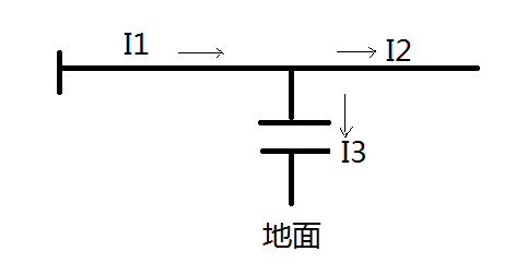 光纖差動(dòng)保護(hù)裝置